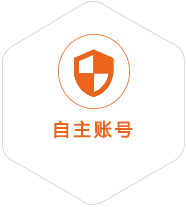 淮安到爱沙尼亚国际快递